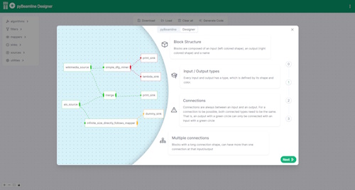 Screenshot of pyBeamline Designer
